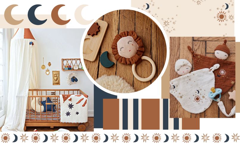 Planche inspiration Curiosité du Ciel