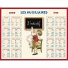 Tableau les auxiliaires