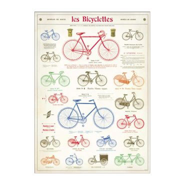affiche rétro bicyclettes cavallini